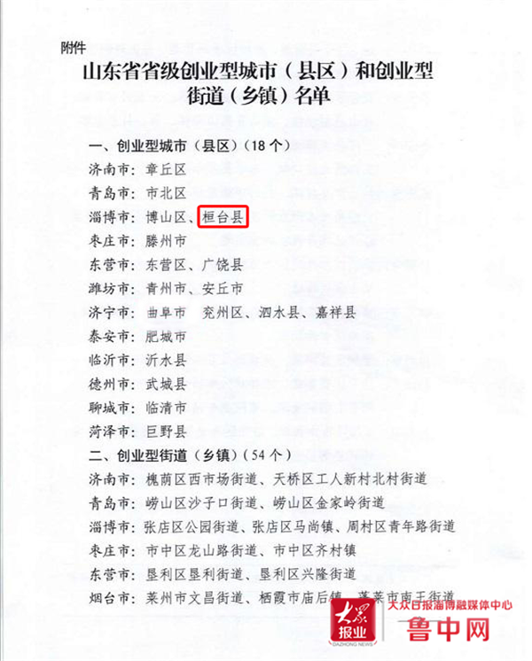巨野求职